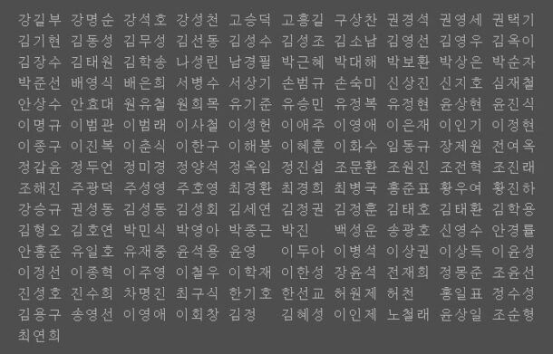 한미 FTA 비준동의안 날치기 통과 -한나라당 버러지들-