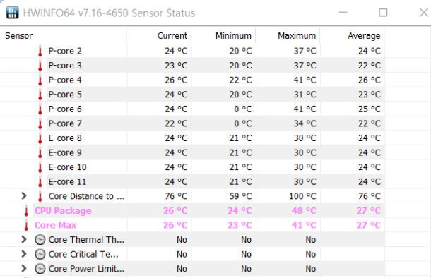 인텔 i7-12700k 시네벤치, 온도 테스트