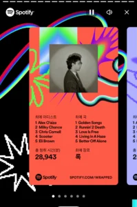 2023년 스포티파이 결산 – 알렉스 오아이자, 일라이 브라운